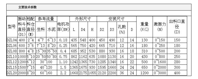 技术参数.JPG
