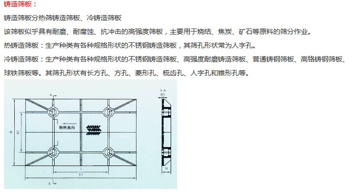 铸造筛板.JPG