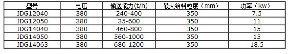 技术参数.JPG