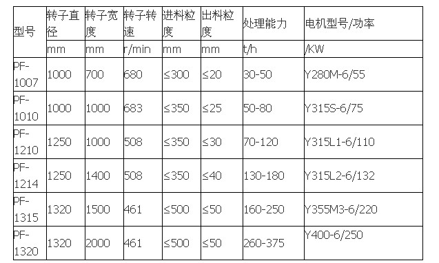技术参数.JPG