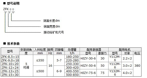 型号说明.JPG